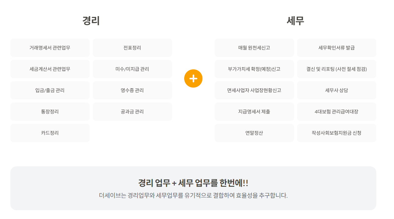 경리 업무와 세무 업무 서비스 범위