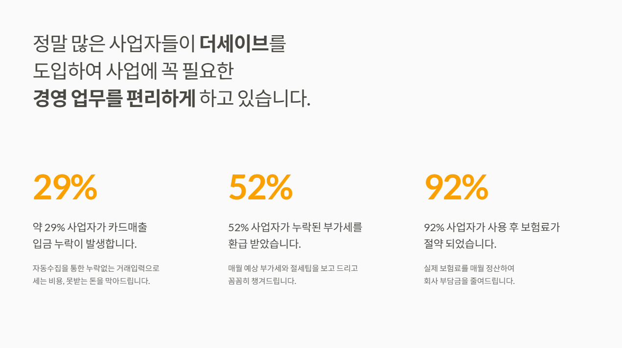 더세이브 경영 업무 활용 효과 안내